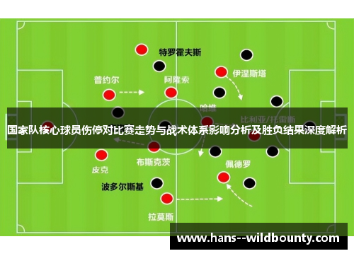 国家队核心球员伤停对比赛走势与战术体系影响分析及胜负结果深度解析