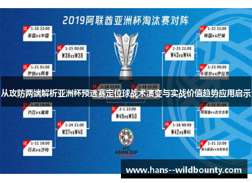 从攻防两端解析亚洲杯预选赛定位球战术演变与实战价值趋势应用启示 从攻防两端解析亚洲杯预选赛定位球战术演变与实战价值趋势应用启示